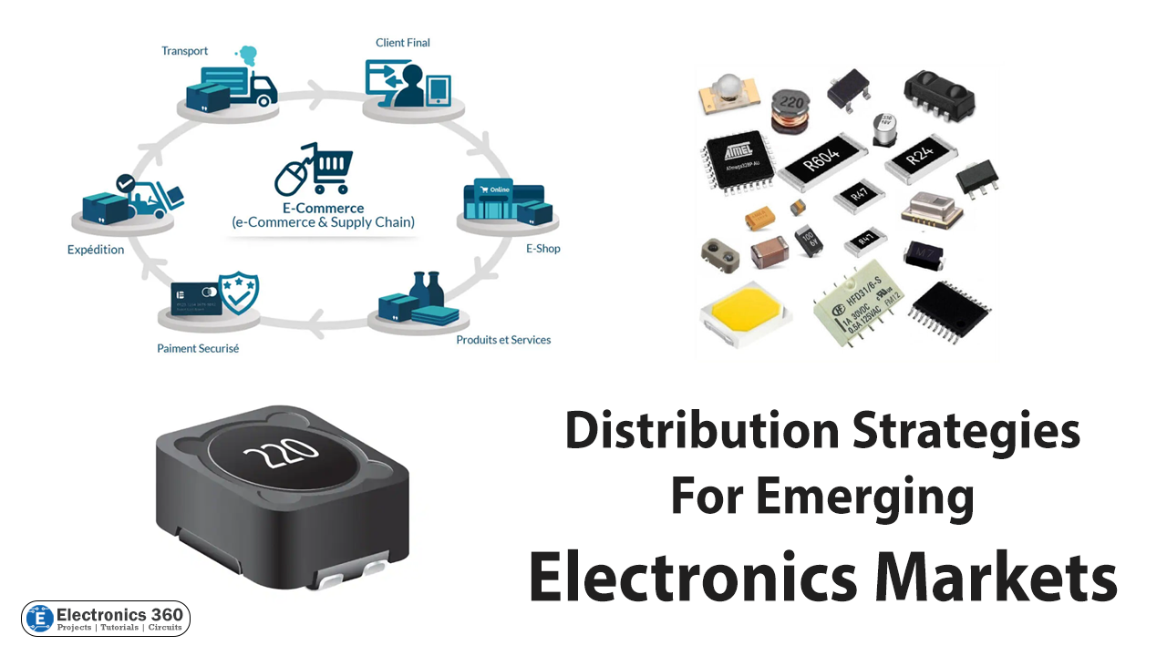 Some Distribution Strategies For Emerging Electronics Markets
