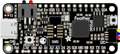 Adafruit Feather RP2040 illustration