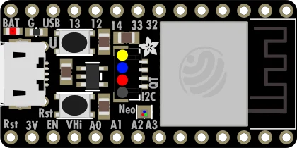 Adafruit ItsyBitsy ESP32 - PCB Antenna - 8 MB Flash / 2 MB PSRAM illustration