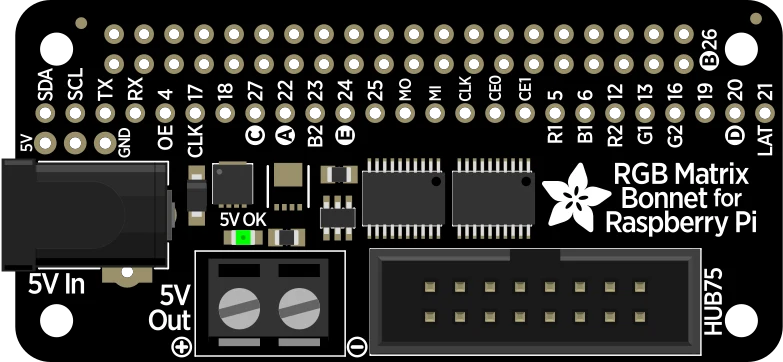 Adafruit RGB Matrix Bonnet for Raspberry Pi illustration