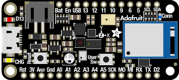 Adafruit Feather nRF52840 Sense illustration