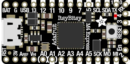 Adafruit ItsyBitsy M4 Express featuring ATSAMD51 illustration