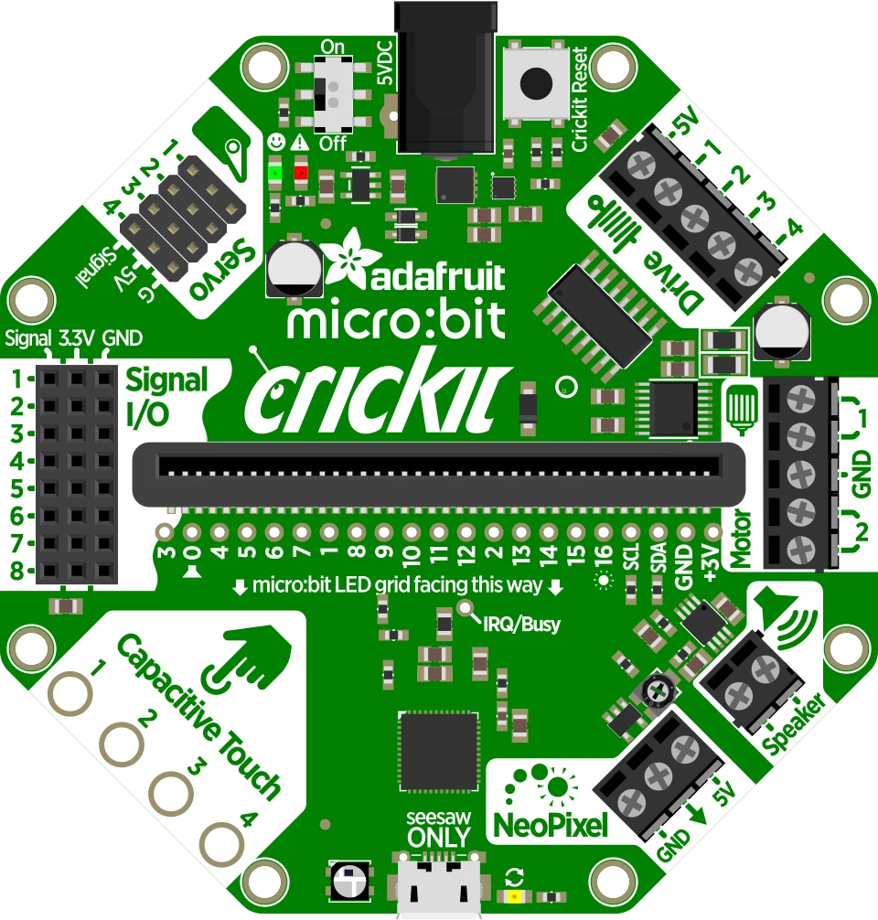 Adafruit CRICKIT for micro:bit illustration