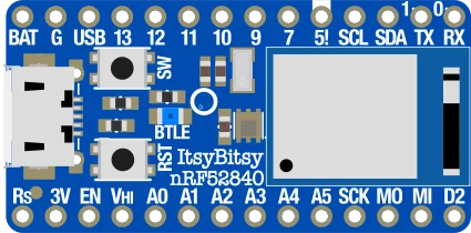 Adafruit ItsyBitsy nRF52840 Express - Bluetooth® LE illustration