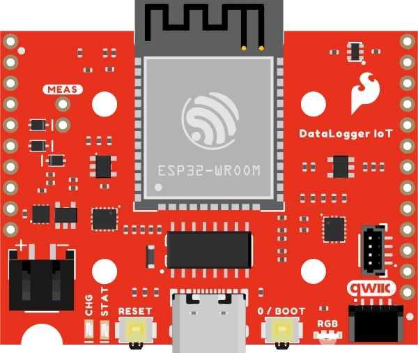 SparkFun DataLogger IoT illustration