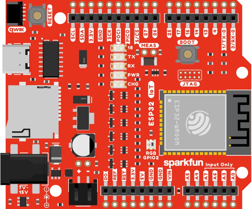 SparkFun IoT RedBoard - ESP32 Development Board illustration
